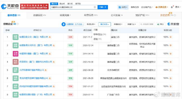 鉑爵旅拍旗下十余家企業(yè)集中注銷，攝影擴(kuò)印服務(wù)領(lǐng)域再現(xiàn)波動(dòng)